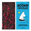 Moomin Goodies